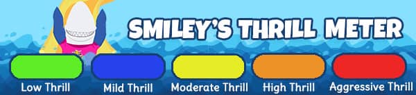 CAN-Level-5---Aggressive-Thrill