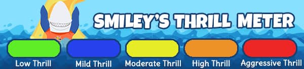 HO-Level-5---Aggressive-Thrill